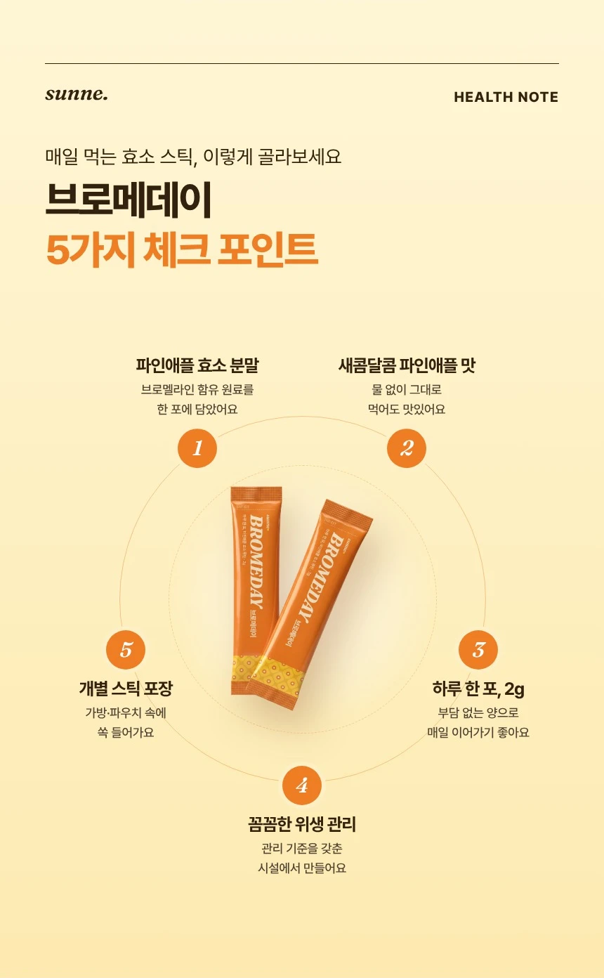 Five check points arranged around two product sticks