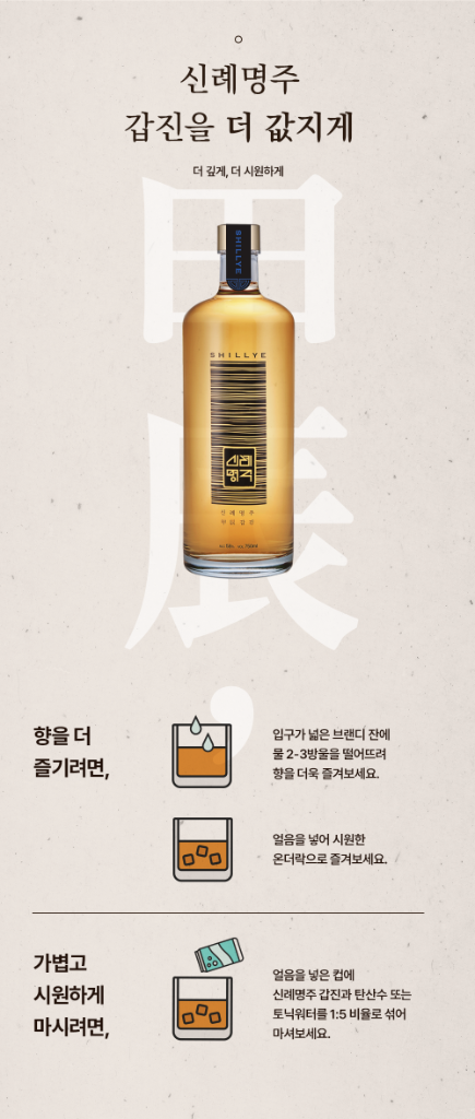 How to drink section