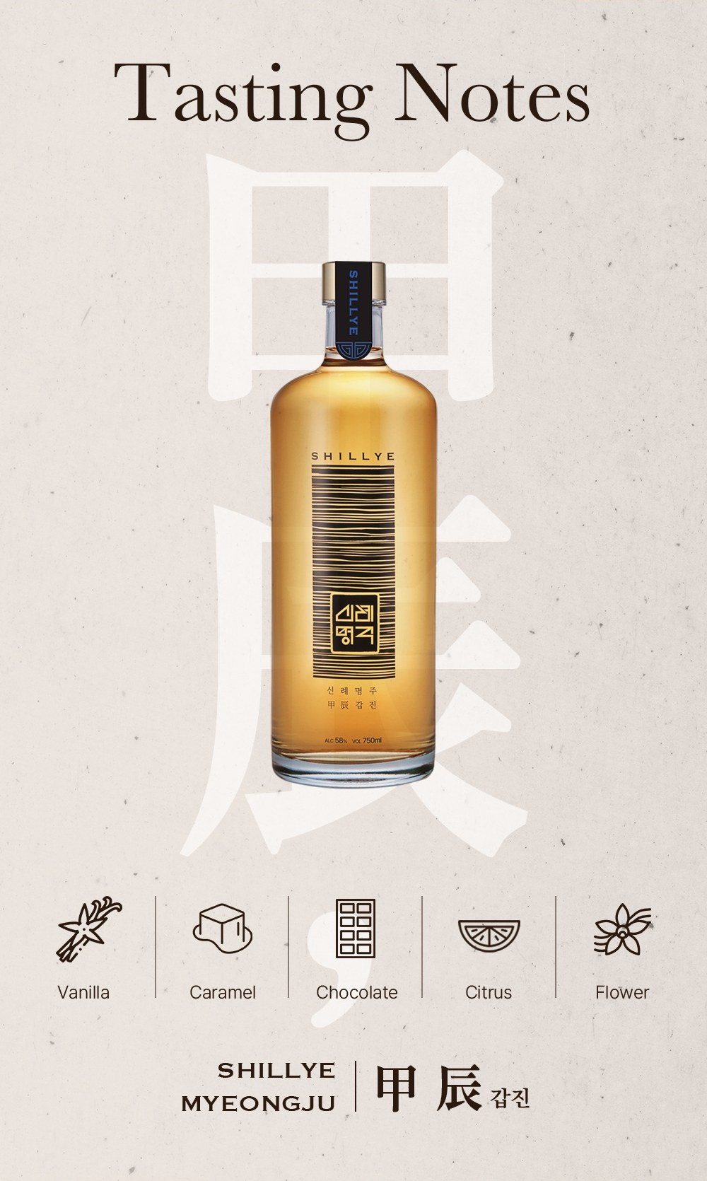 Tasting notes section