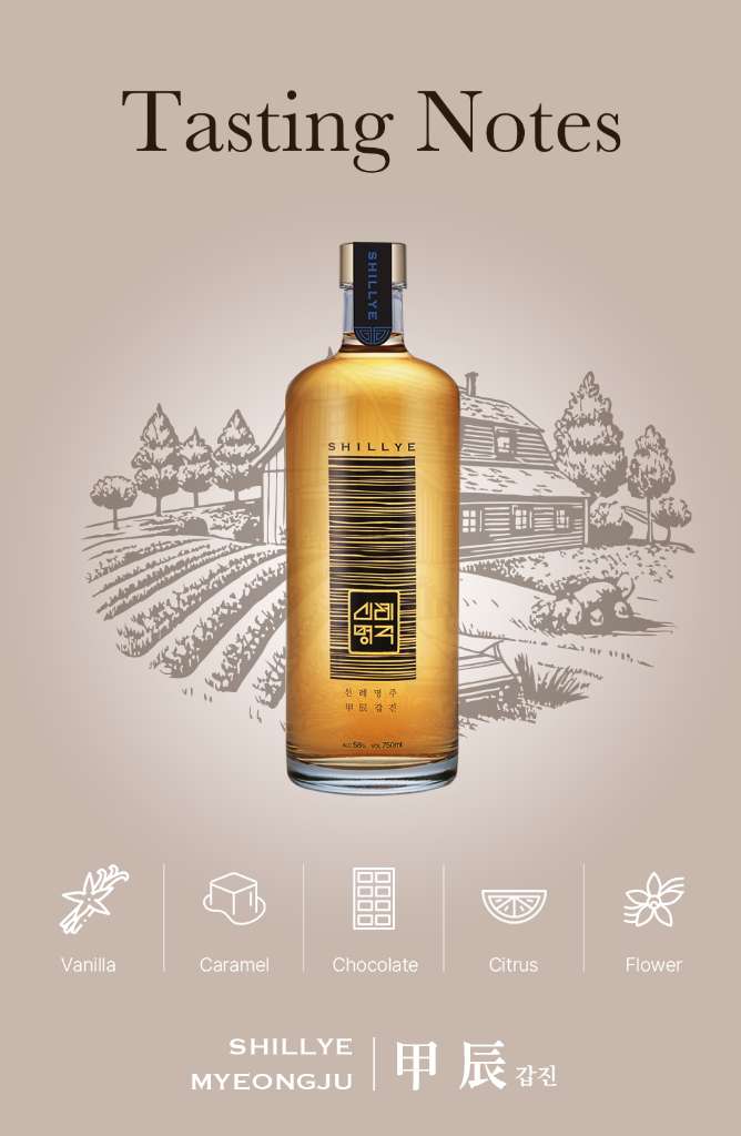 Alternate tasting notes design